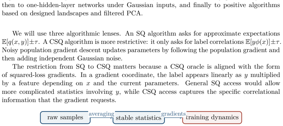 Figure 11.2