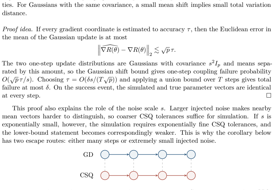 Figure 11.7