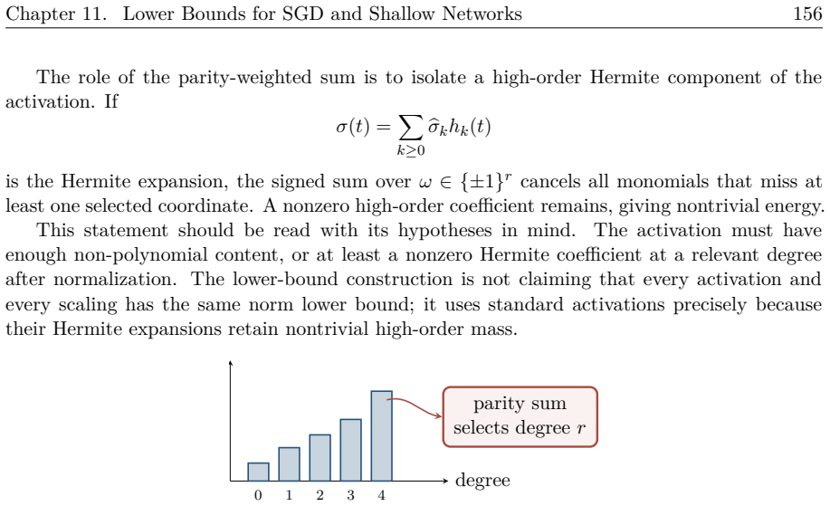 Figure 11.13