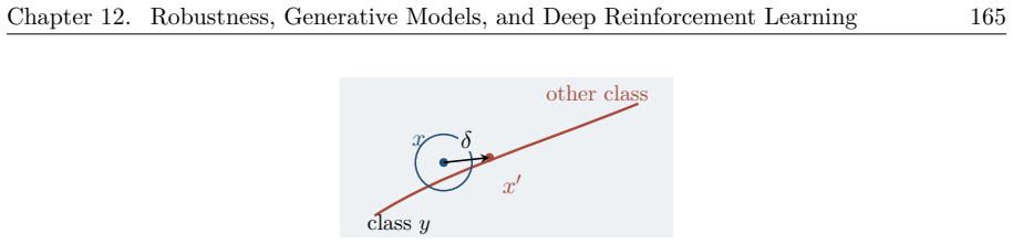 Figure 12.3