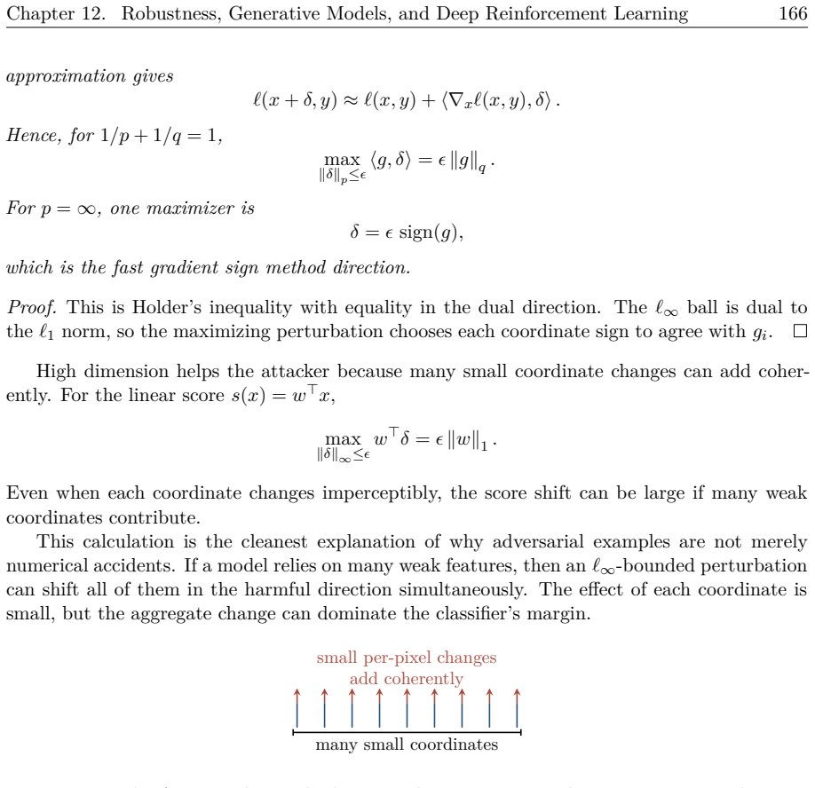 Figure 12.5