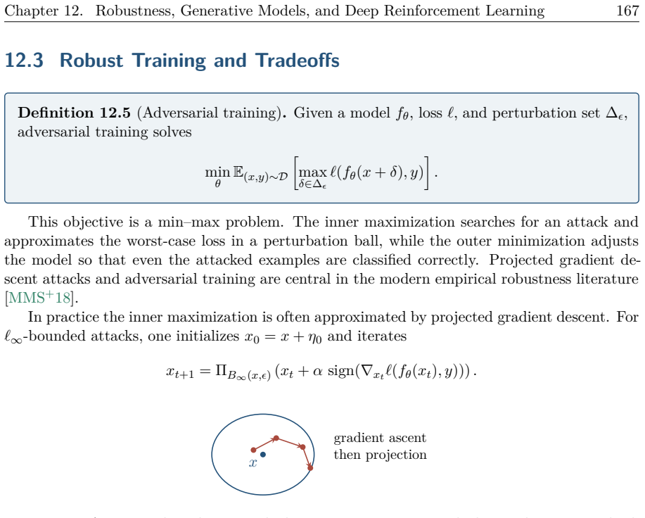 Figure 12.6