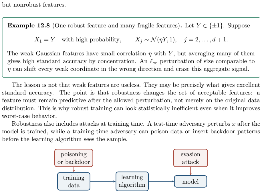 Figure 12.8