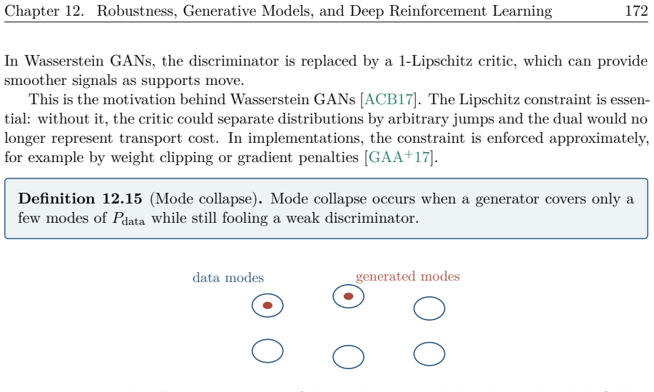 Figure 12.15