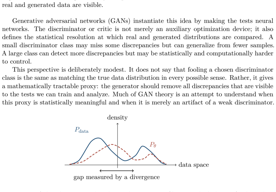 Figure 14.3