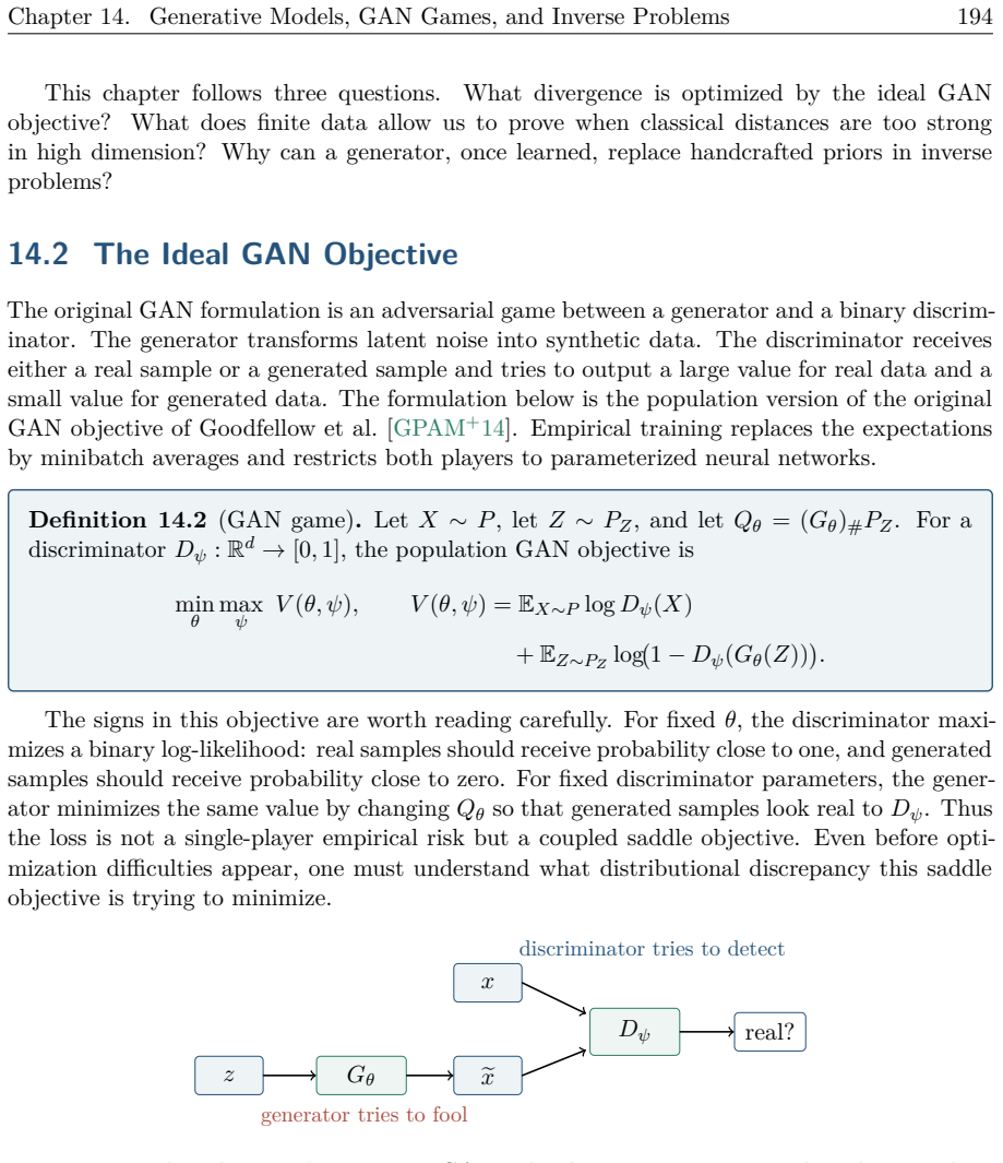 Figure 14.5