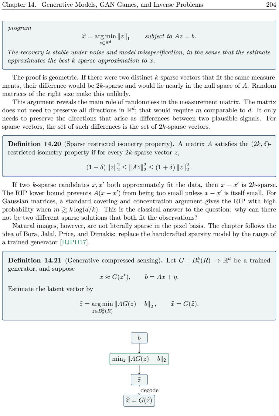 Figure 14.14