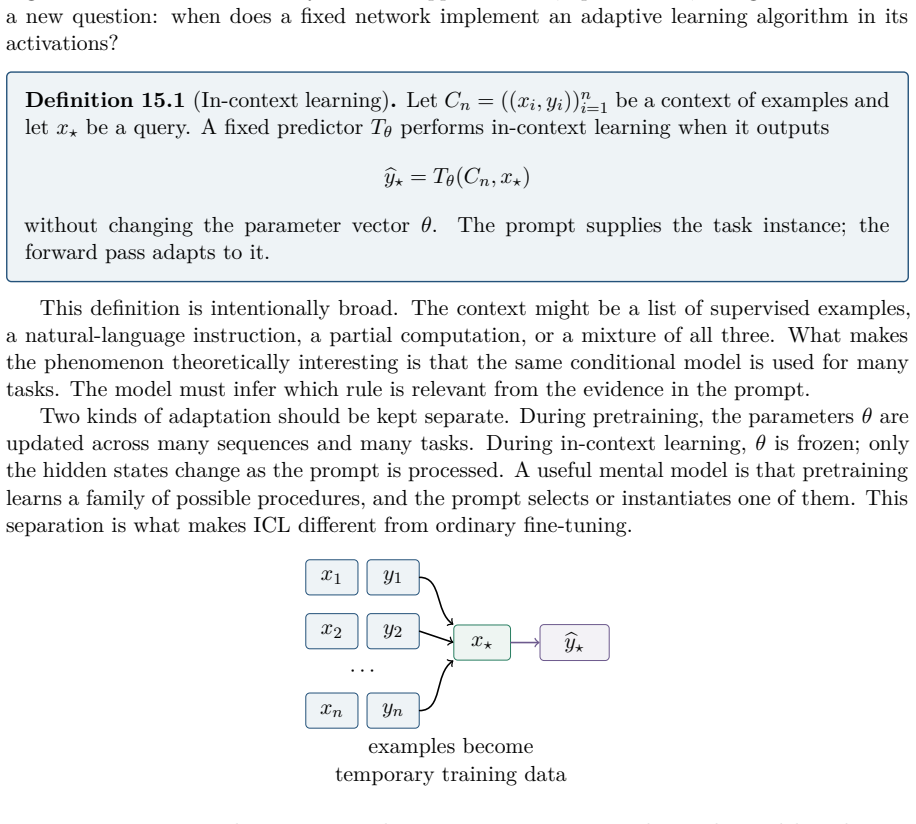Figure 15.2