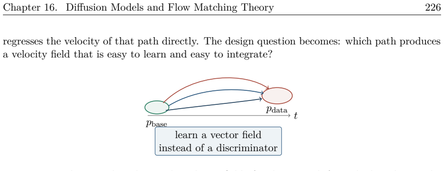 Figure 16.3