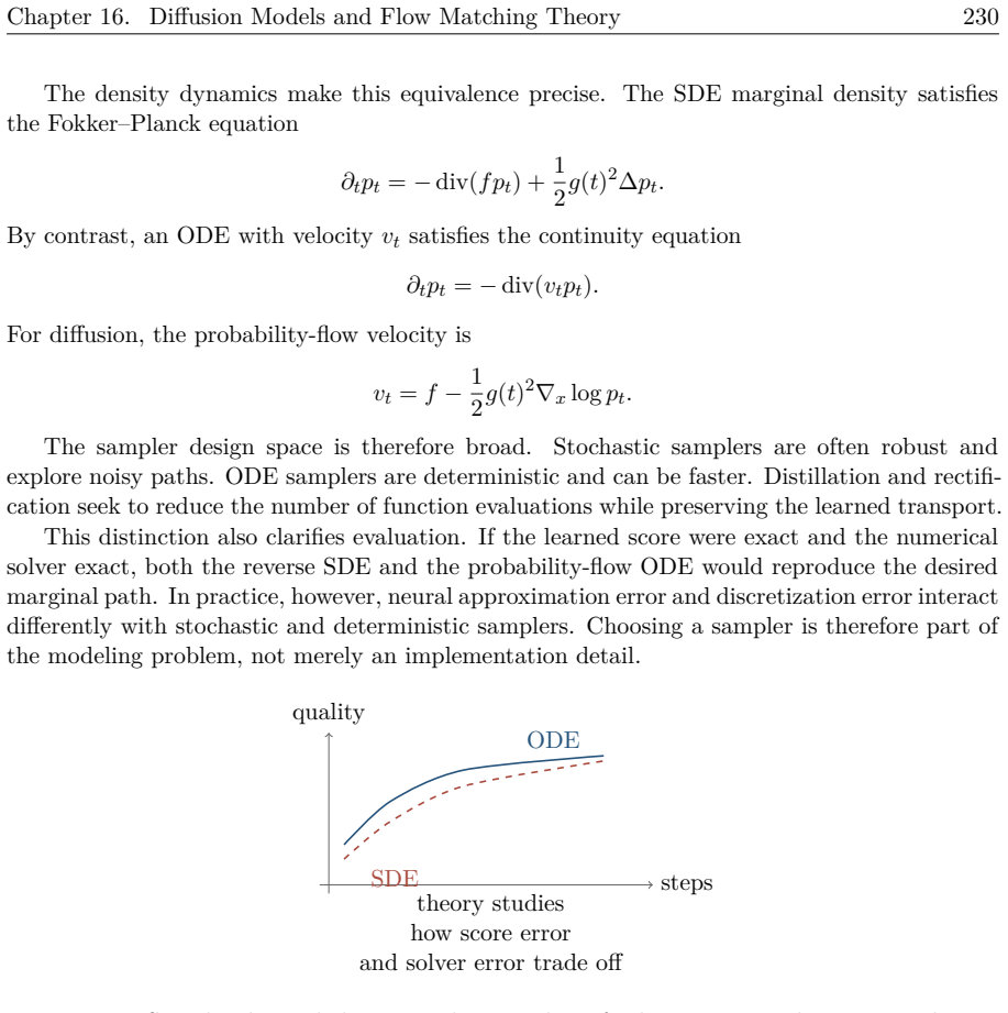 Figure 16.9