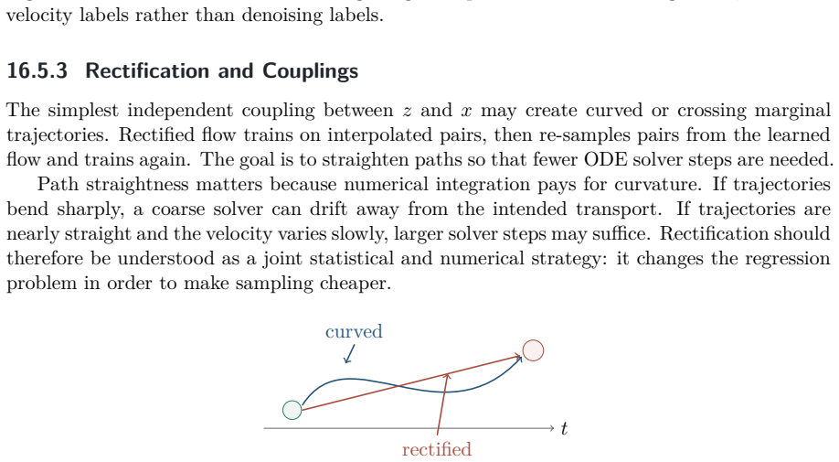 Figure 16.14