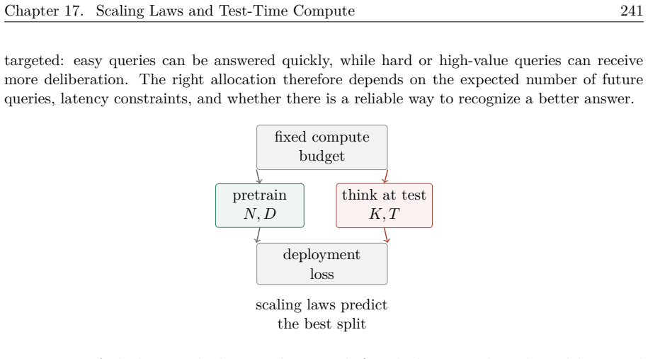 Figure 17.1