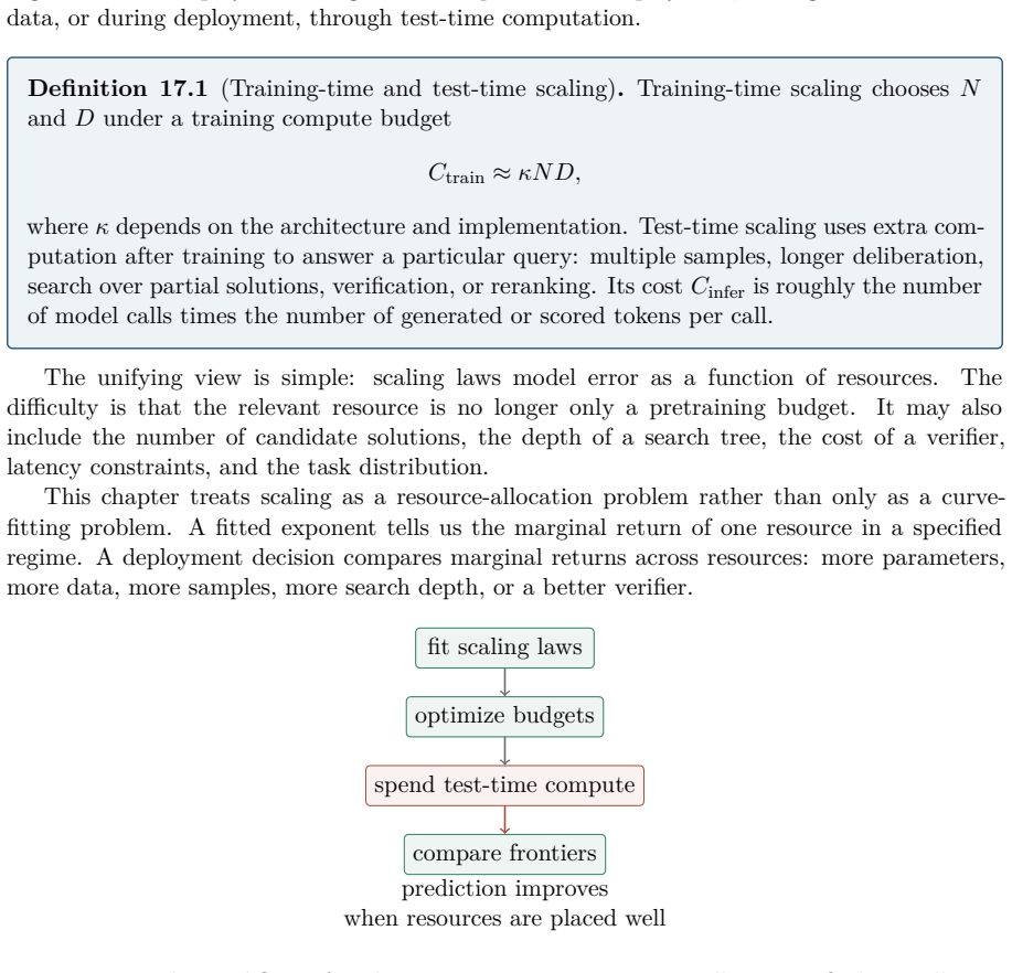 Figure 17.2