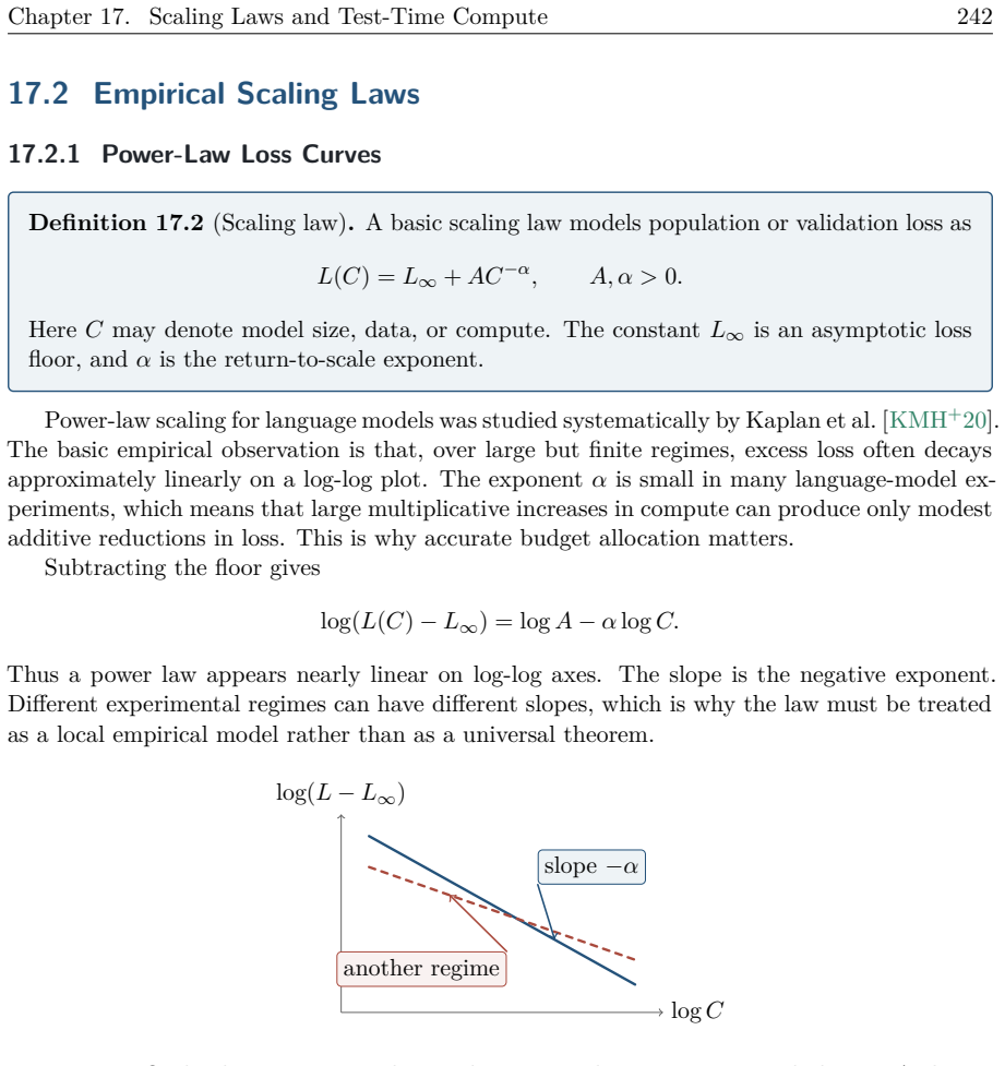 Figure 17.3