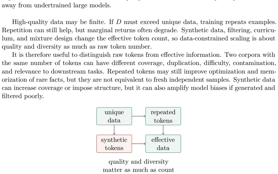 Figure 17.8
