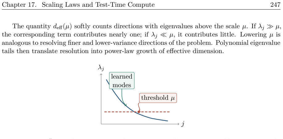 Figure 17.10