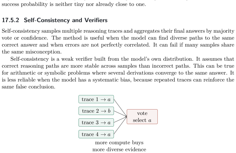 Figure 17.14