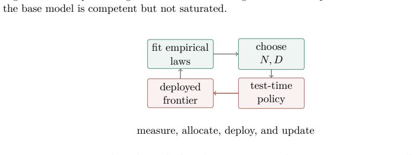 Figure 17.20