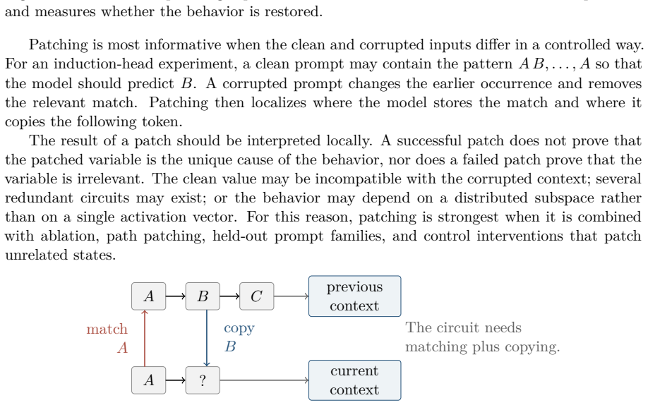 Figure 18.5