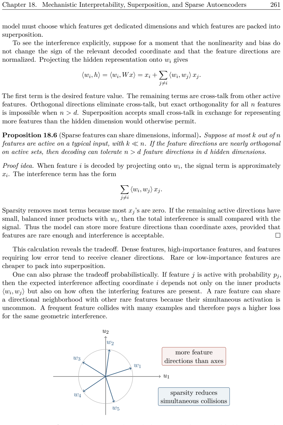 Figure 18.7