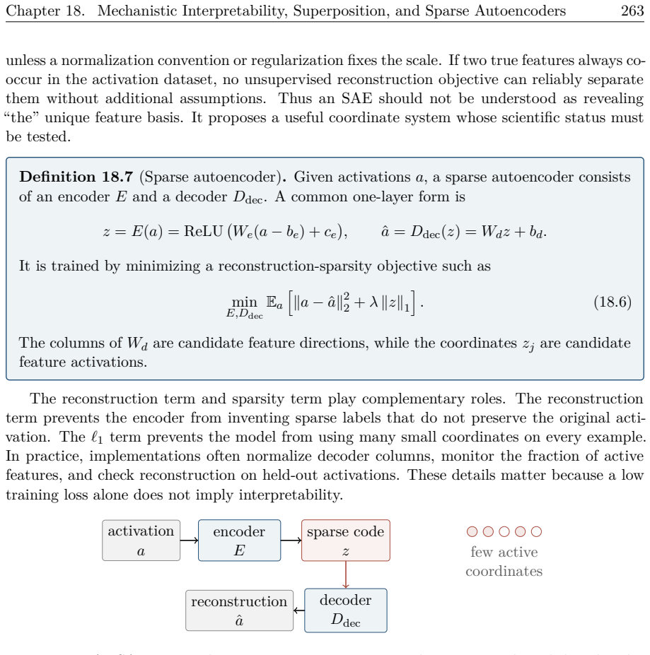Figure 18.9