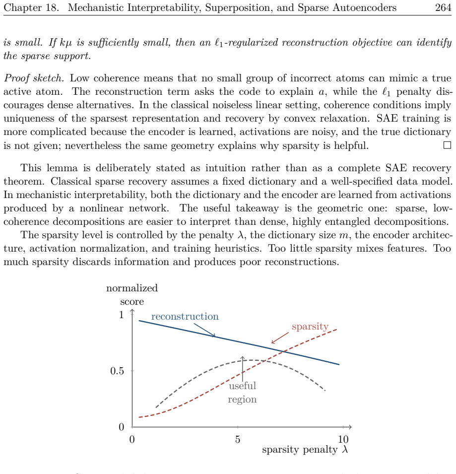 Figure 18.10
