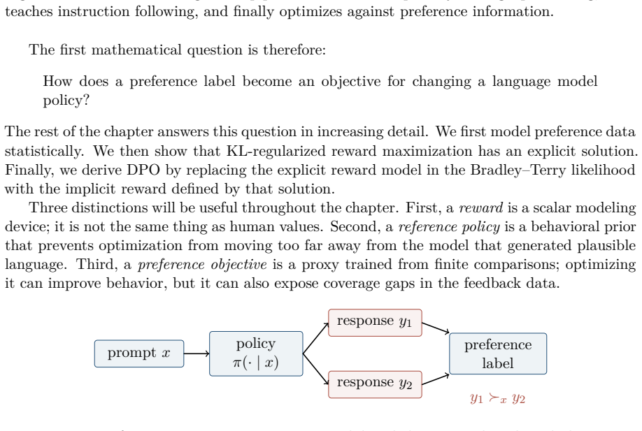 Figure 20.2