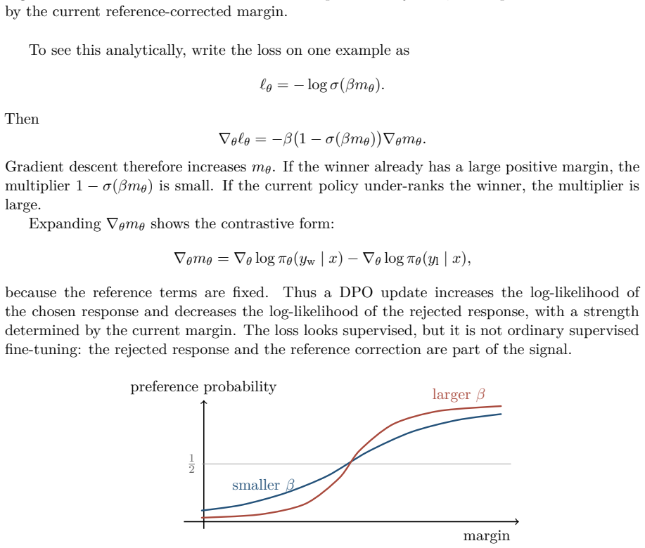 Figure 20.10