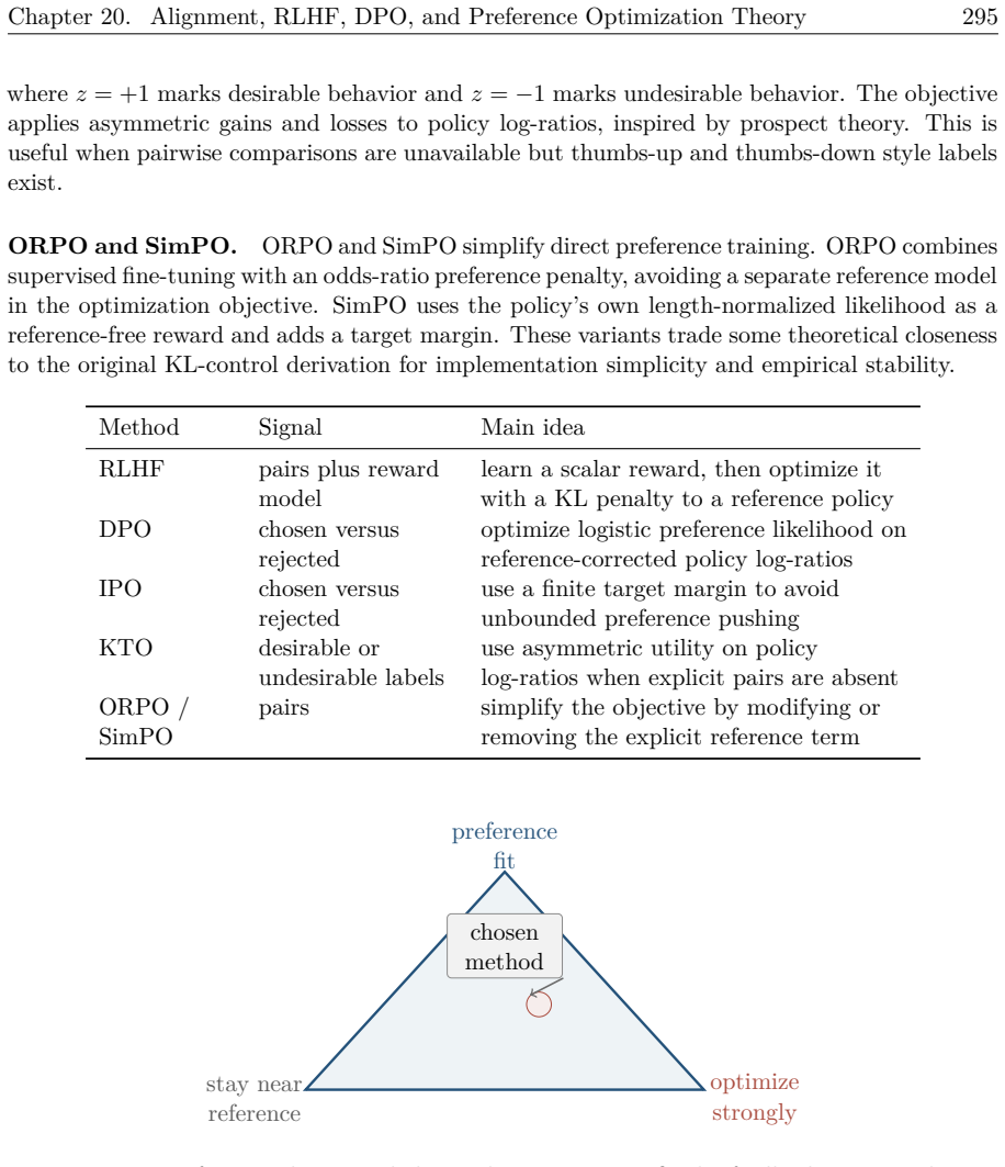 Figure 20.12