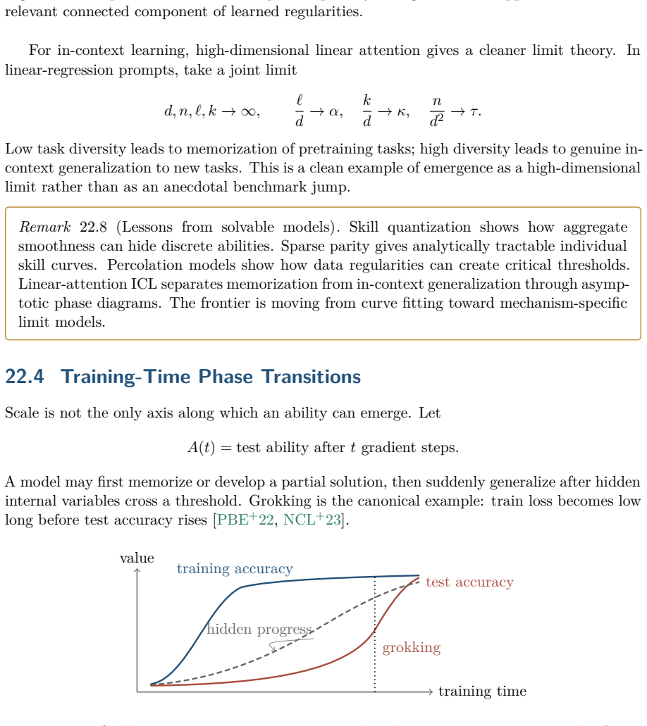 Figure 22.7