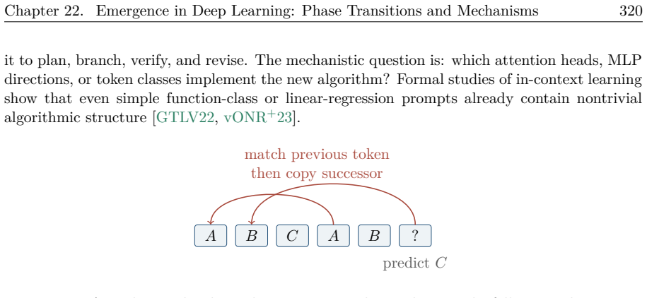Figure 22.9