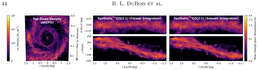 Figure 14