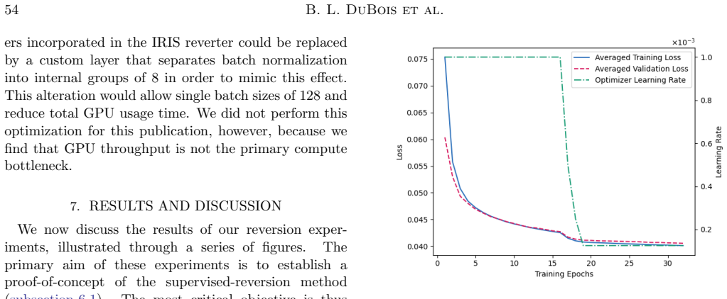 Figure 18