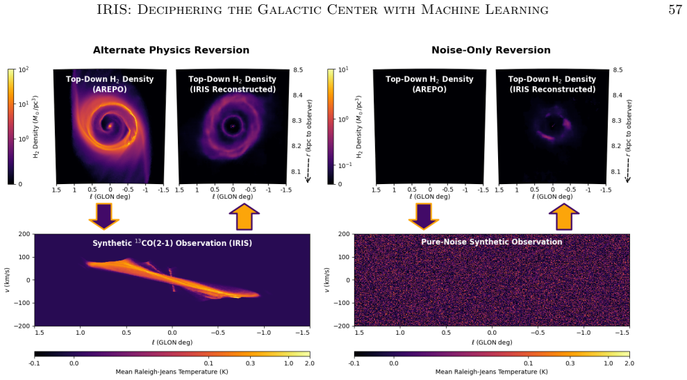 Figure 20