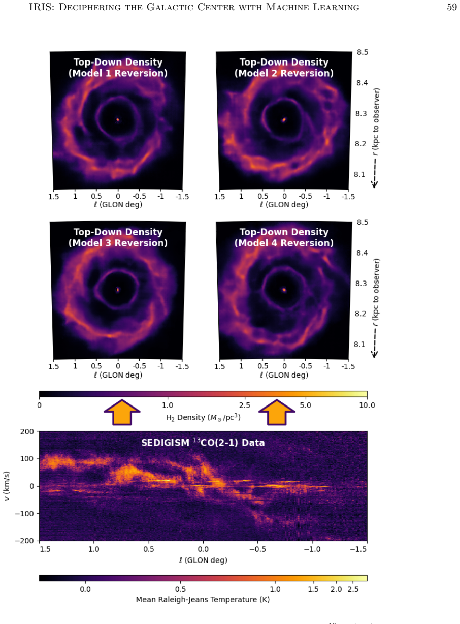 Figure 21