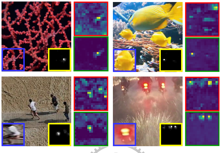 Figure 3.8