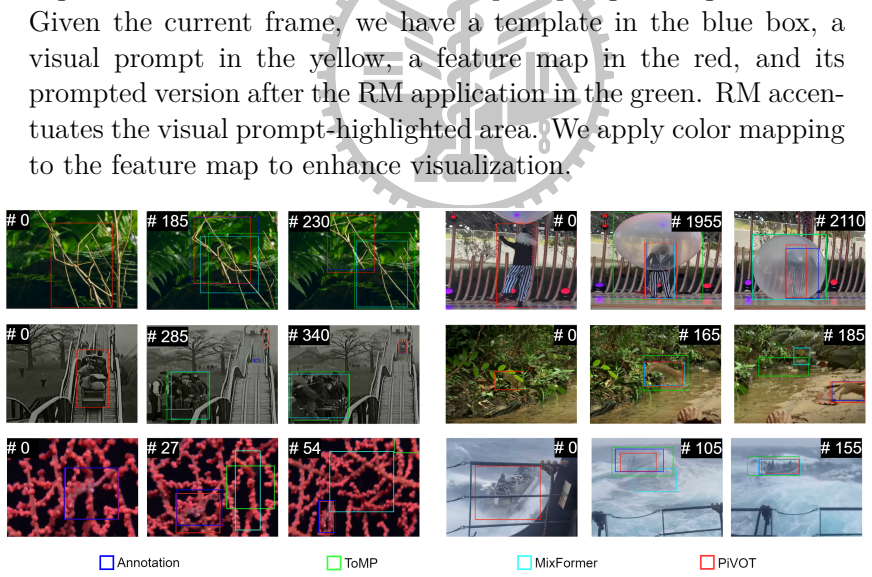 Figure 3.9