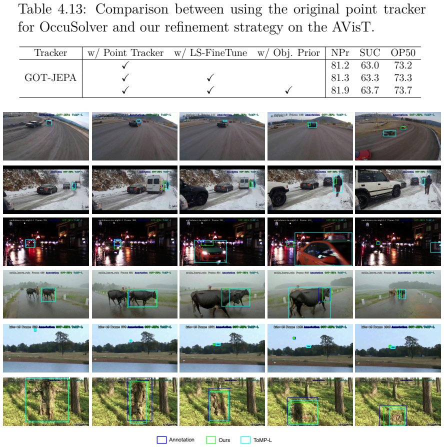 Figure 4.8