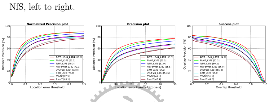 Figure 5.5