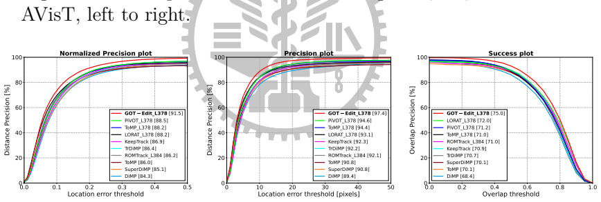 Figure 5.6