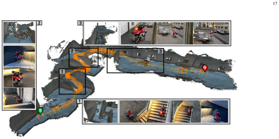 Figure 18