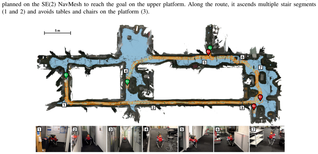 Figure 19