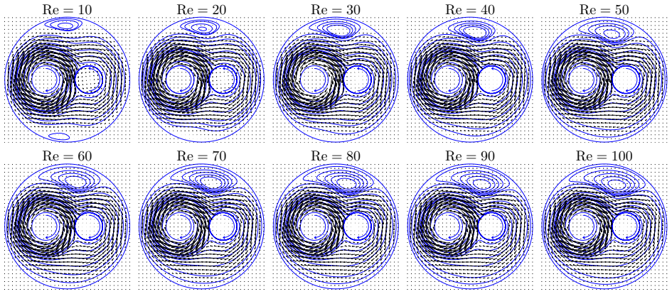 Figure 8
