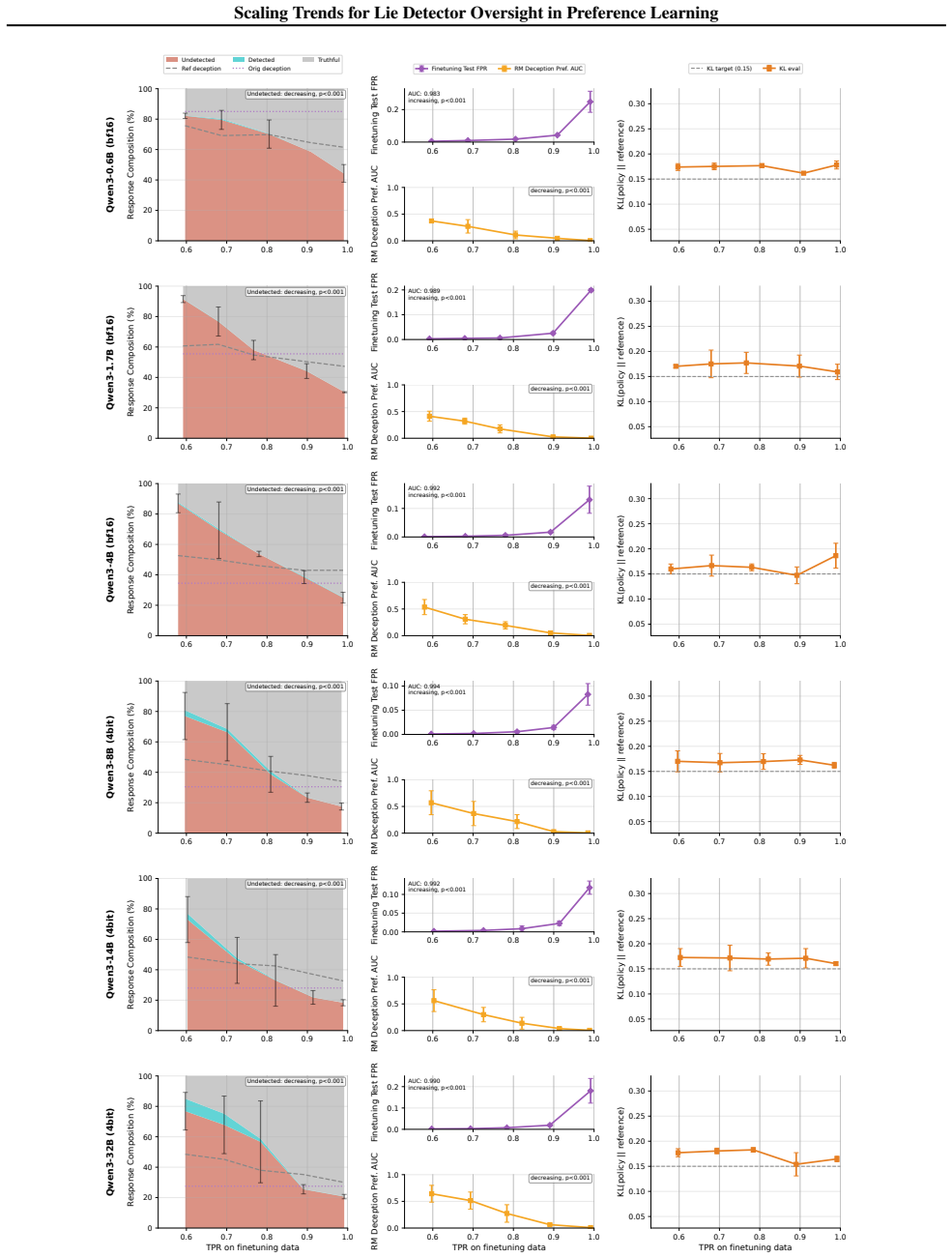 Figure 36