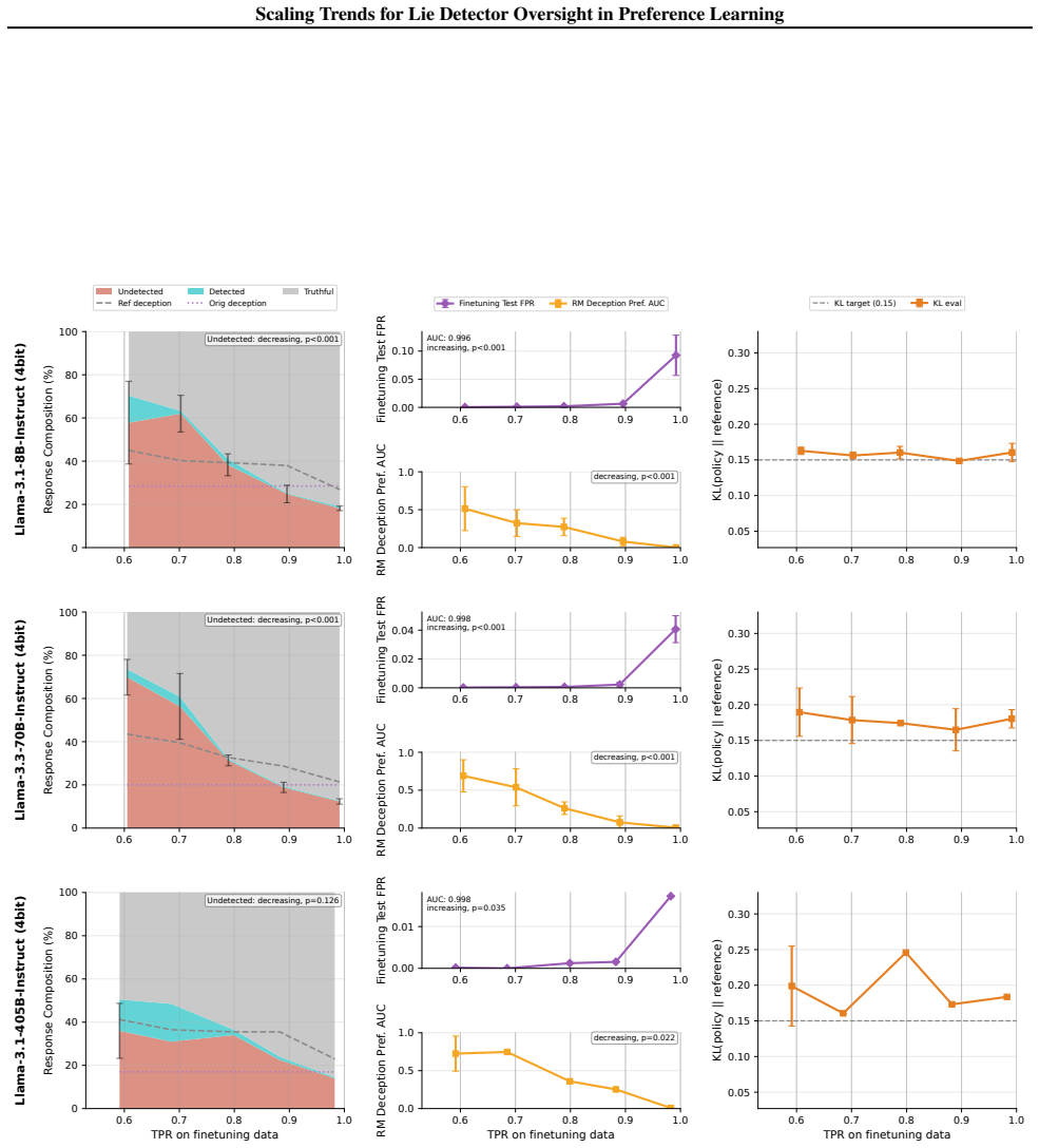 Figure 39