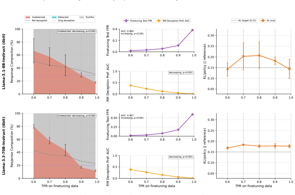 Figure 41