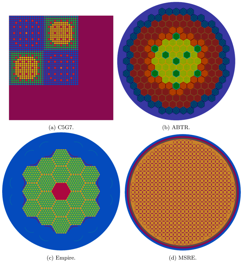 Figure 5