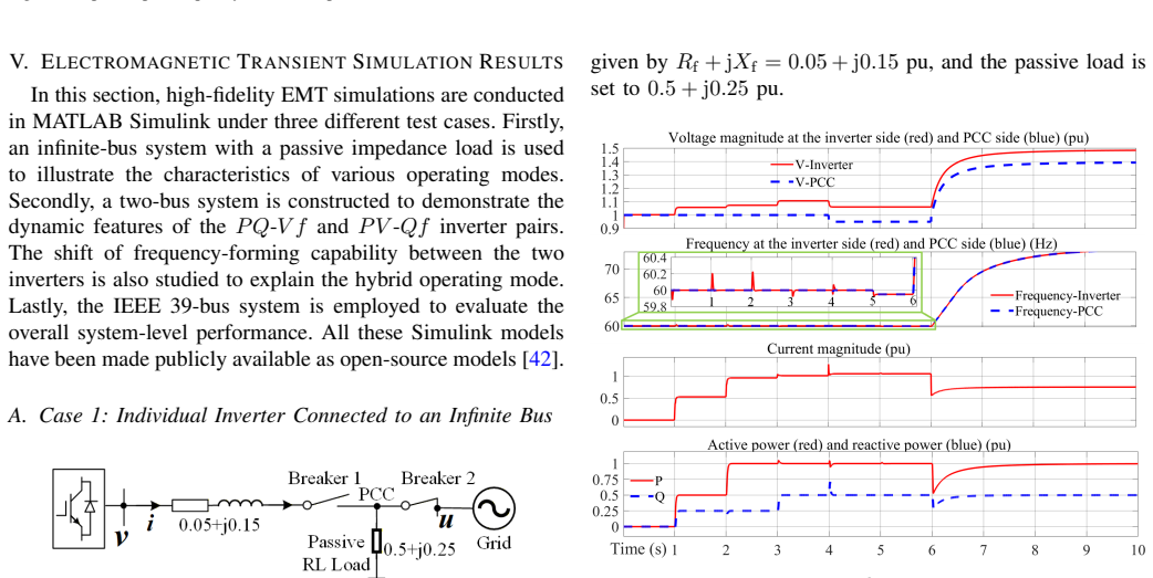 Figure 20