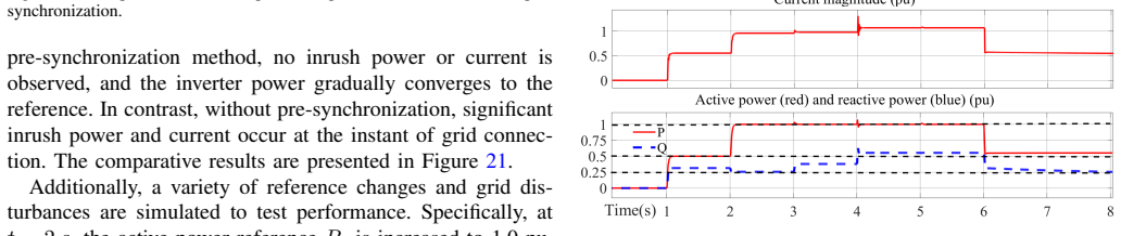 Figure 22