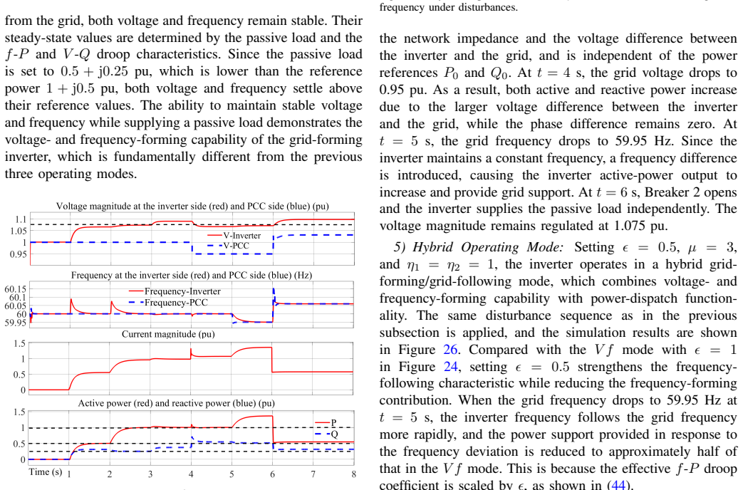 Figure 24